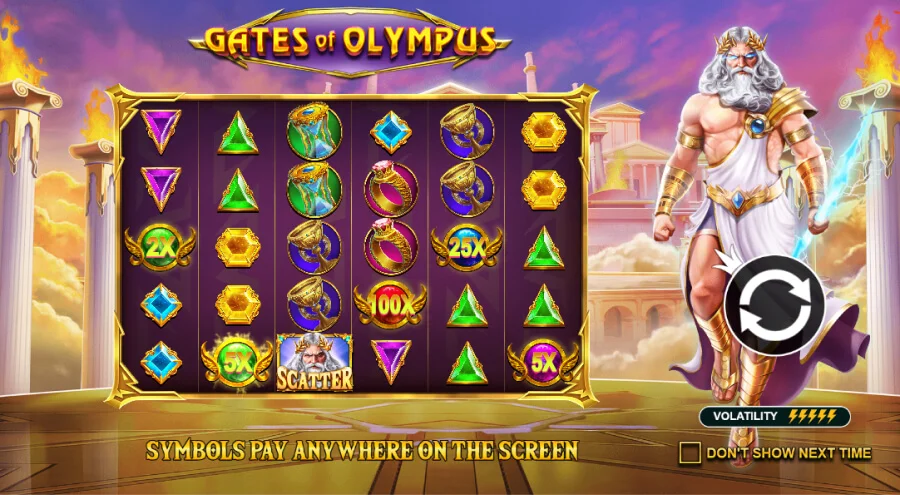 Screensaver permainan Gerbang Olympus